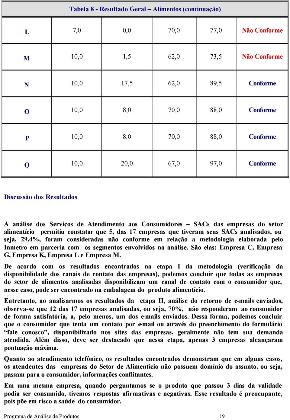 que tiveram seus SACs analisados, ou seja, 29,4%, foram consideras não conforme em relação a metodologia elabora pelo Inmetro em parceria com os segmentos envolvidos na análise.