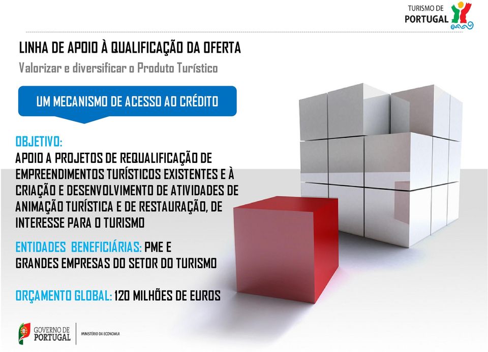 À CRIAÇÃO E DESENVOLVIMENTO DE ATIVIDADES DE ANIMAÇÃO TURÍSTICA E DE RESTAURAÇÃO, DE INTERESSE PARA O