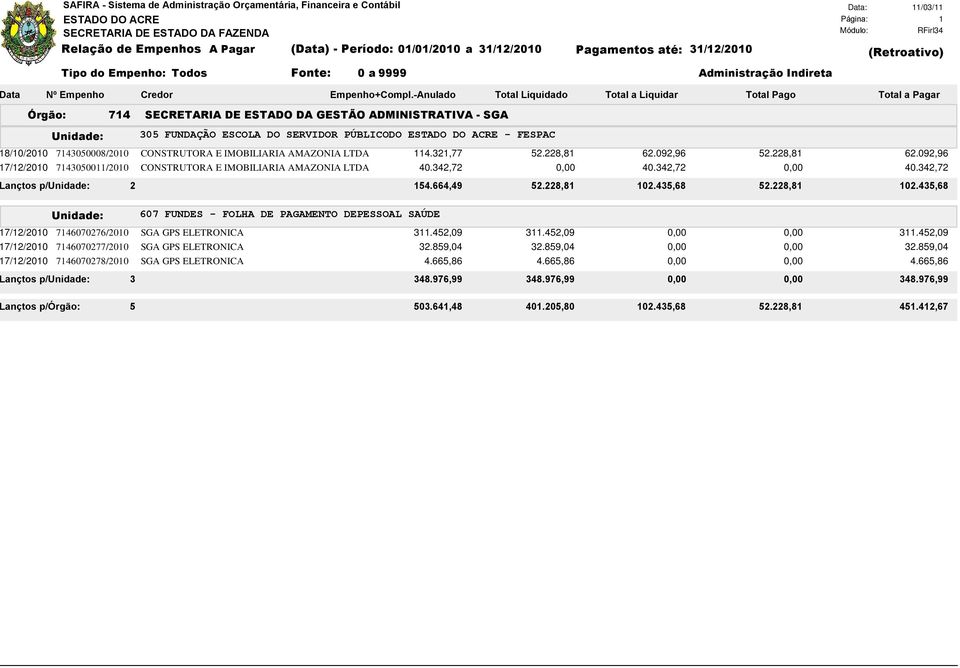 228,81 102.435,68 607 FUNDES - FOLHA DE PAGAMENTO DEPESSOAL SAÚDE 7/12/2010 7146070276/2010 SGA GPS ELETRONICA 311.452,09 311.452,09 0,00 0,00 311.