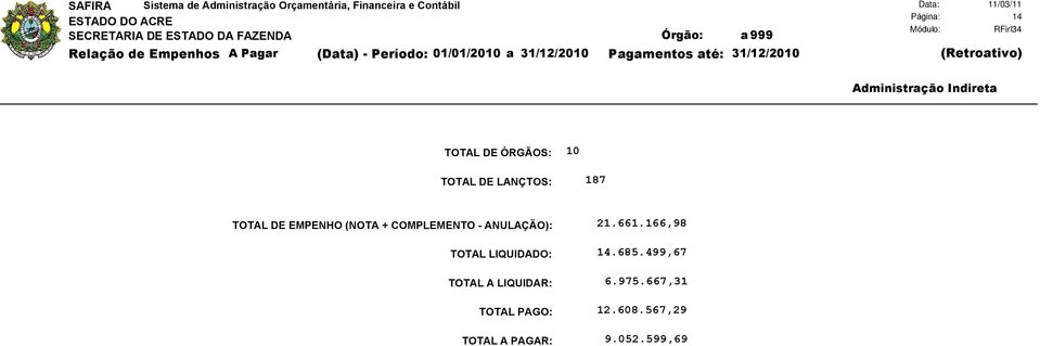 (NOTA + COMPLEMENTO - ANULAÇÃO): TOTAL LIQUIDADO: TOTAL A LIQUIDAR: TOTAL