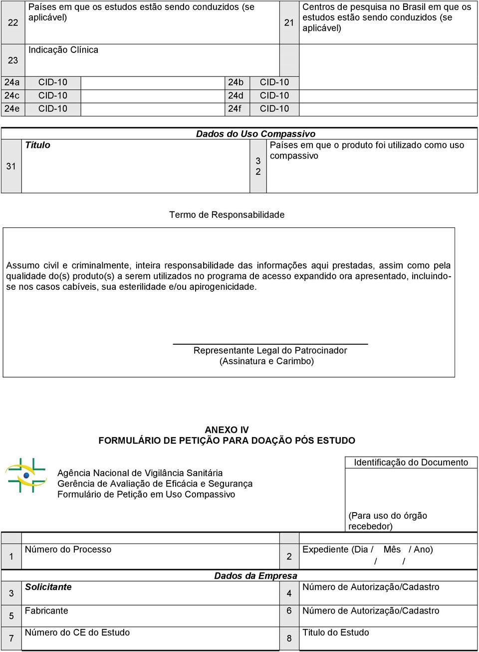 inteira responsabilidade das informações aqui prestadas, assim como pela qualidade do(s) produto(s) a serem utilizados no programa de acesso expandido ora apresentado, incluindose nos casos cabíveis,