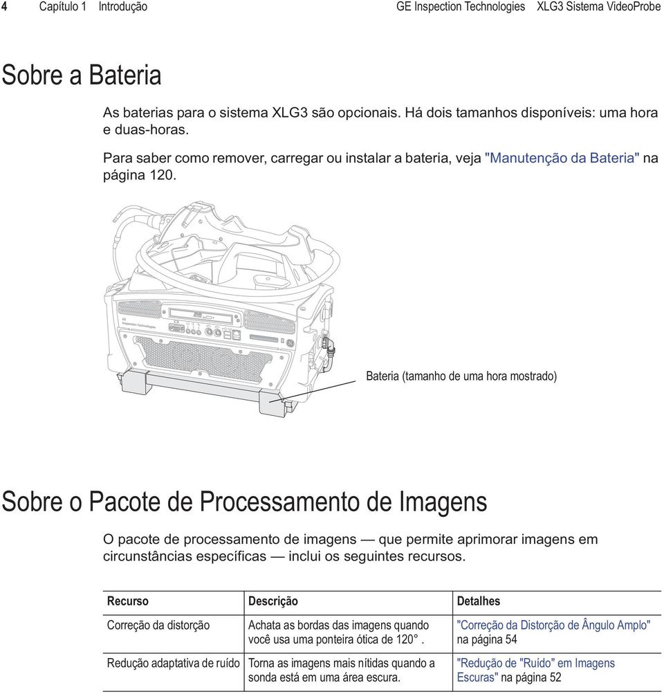 Bateria (tamanho de uma hora mostrado) Sobre o Pacote de Processamento de Imagens O pacote de processamento de imagens que permite aprimorar imagens em circunstâncias específicas inclui os seguintes