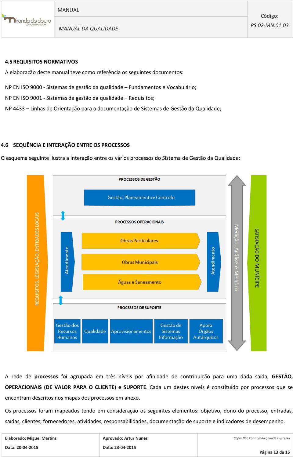 6 SEQUÊNCIA E INTERAÇÃO ENTRE OS PROCESSOS O esquema seguinte ilustra a interação entre os vários processos do Sistema de Gestão da Qualidade: A rede de processos foi agrupada em três níveis por