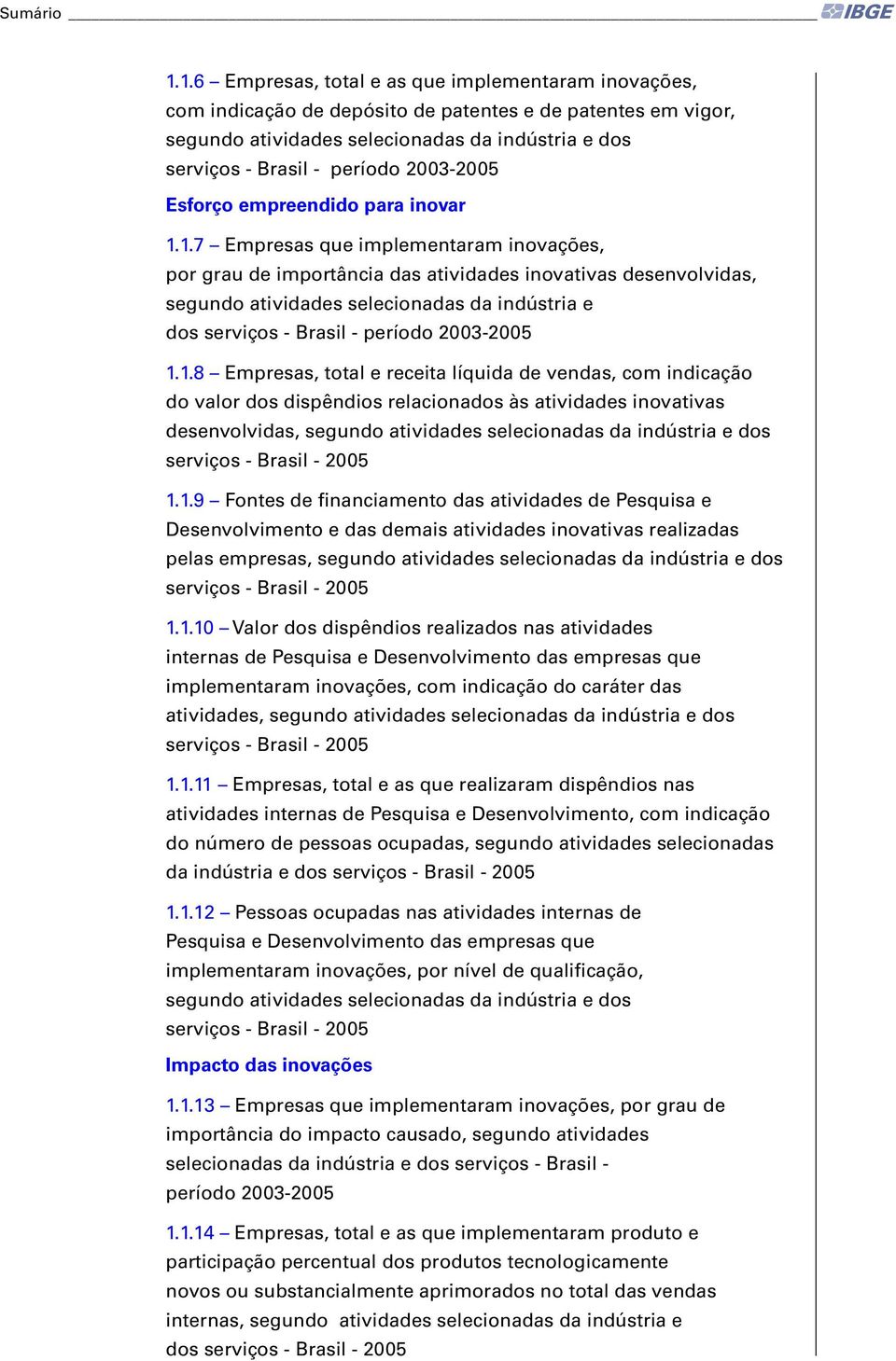 2003-2005 Esforço empreendido para inovar 1.