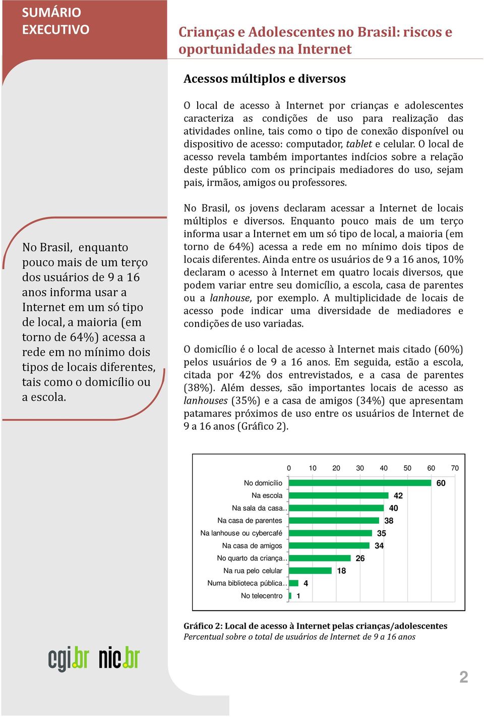 O local de acesso revela também importantes indícios sobre a relação deste público com os principais mediadores do uso, sejam pais, irmãos, amigos ou professores.