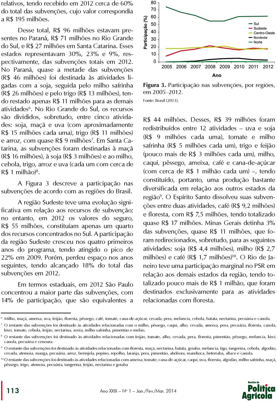 Esses estados representavam 30%, 23% e 9%, respectivamente, das subvenções totais em 2012.