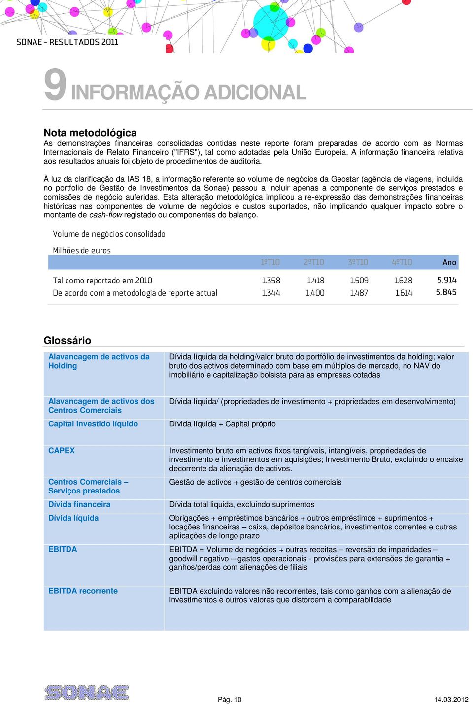 À luz da clarificação da IAS 18, a informação referente ao volume de negócios da Geostar (agência de viagens, incluída no portfolio de Gestão de Investimentos da Sonae) passou a incluir apenas a