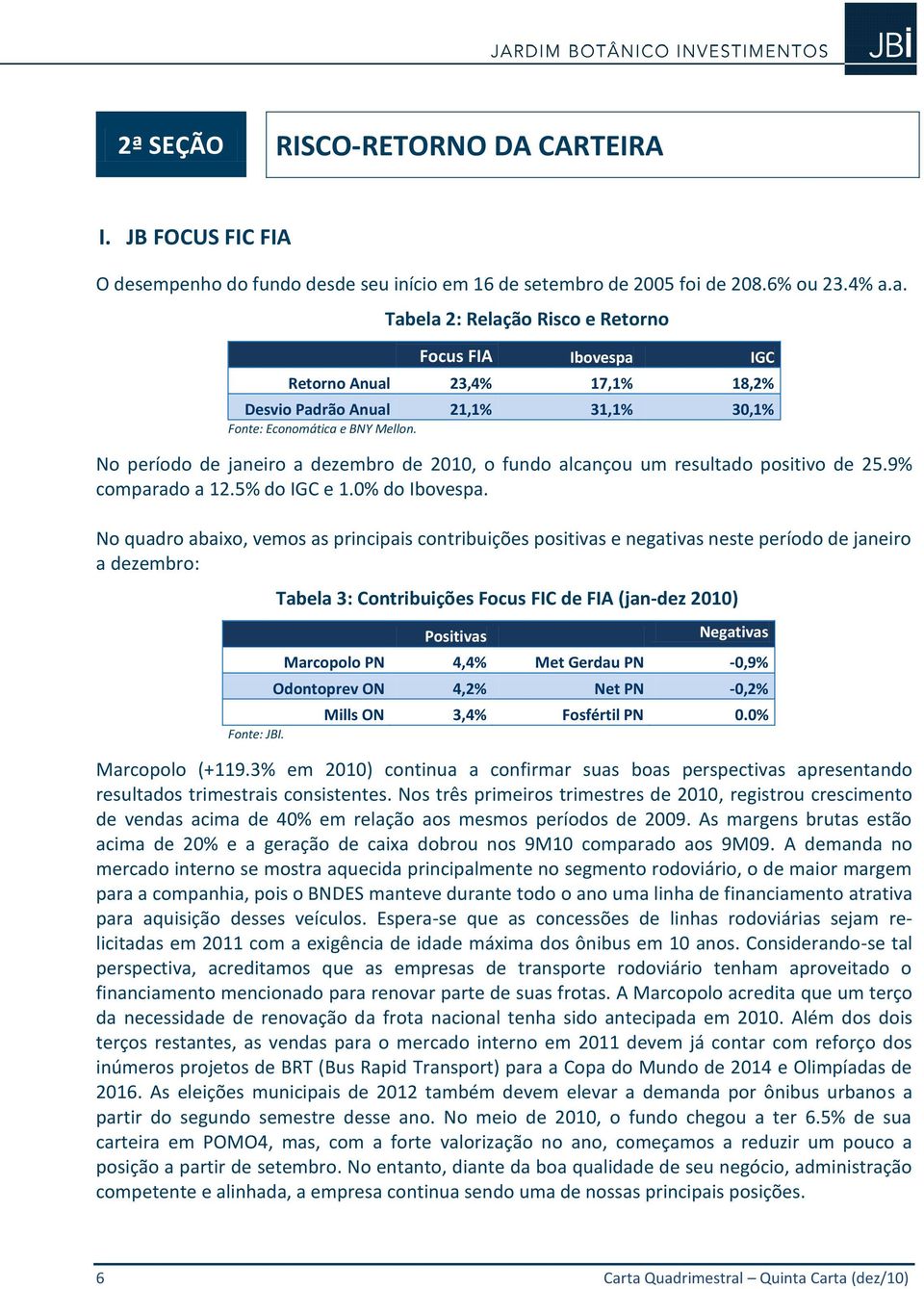 No período de janeiro a dezembro de 2010, o fundo alcançou um resultado positivo de 25.9% comparado a 12.5% do IGC e 1.0% do Ibovespa.