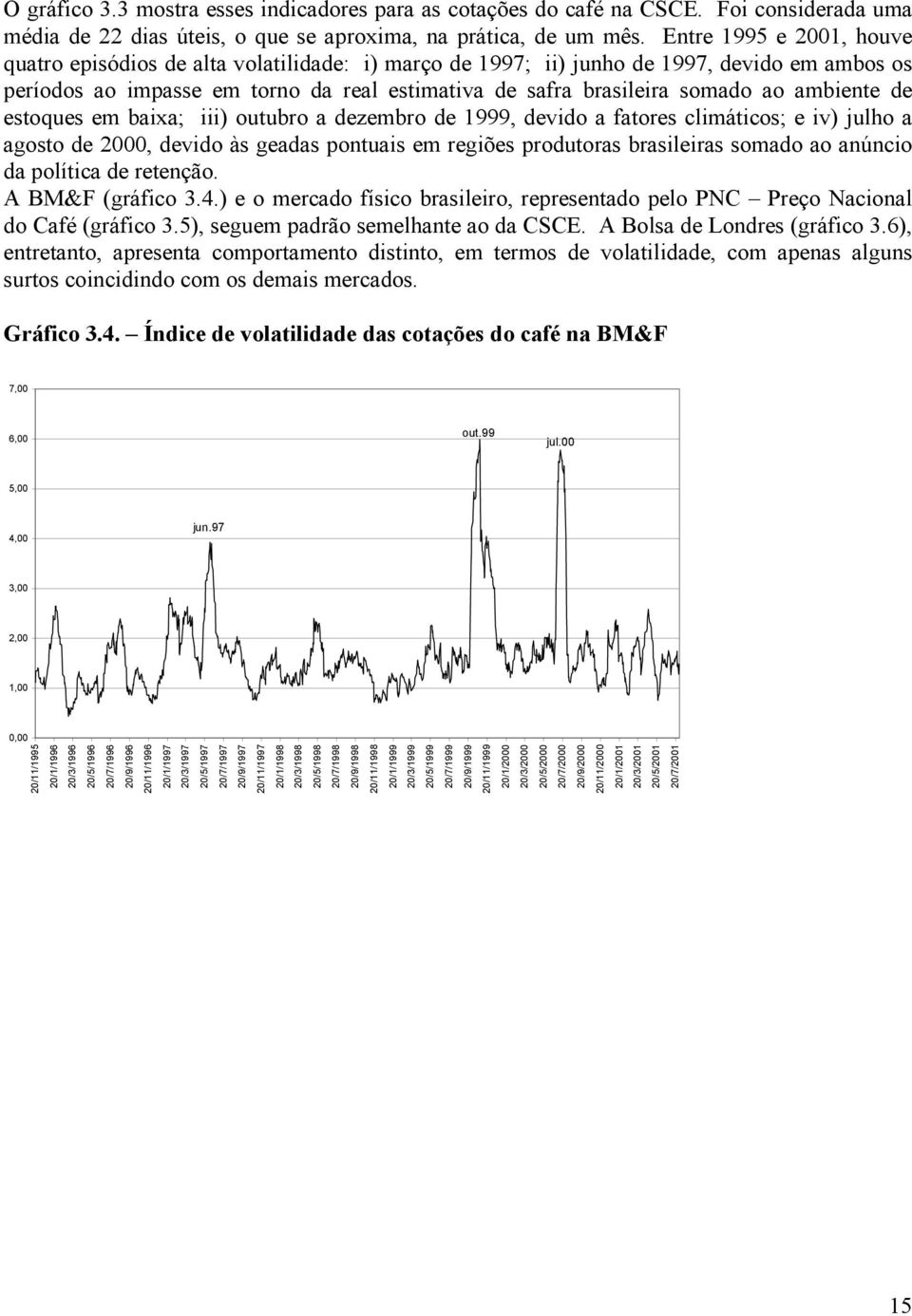 ambiente de estoques em baixa; iii) outubro a dezembro de 1999, devido a fatores climáticos; e iv) julho a agosto de 2000, devido às geadas pontuais em regiões produtoras brasileiras somado ao