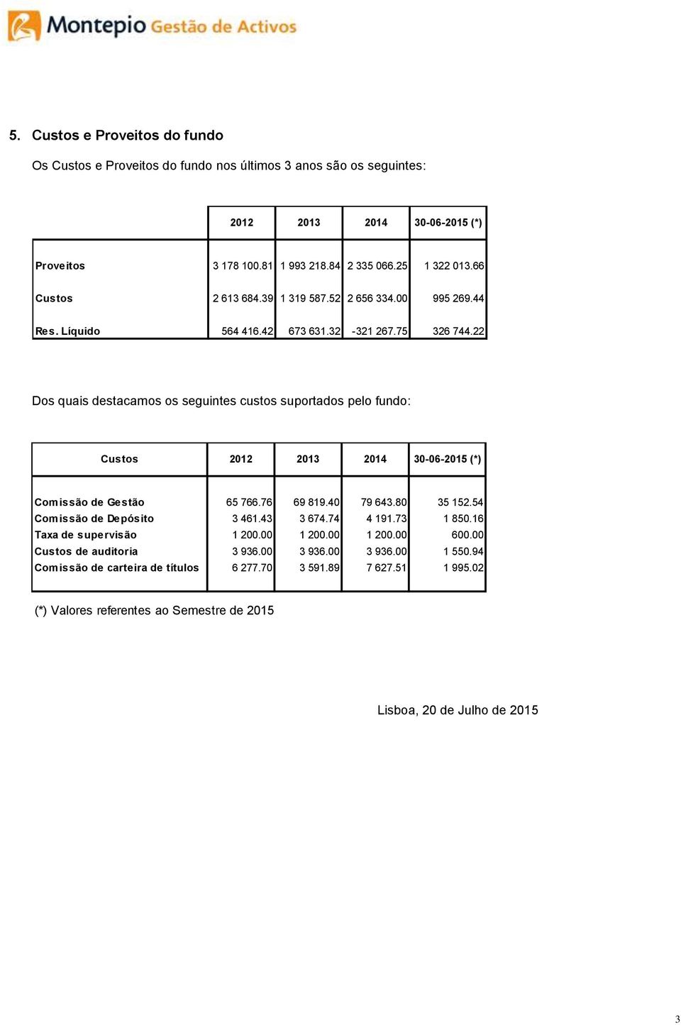 22 Dos quais destacamos os seguintes custos suportados pelo fundo: Custos 2012 2013 2014 30-06-2015 (*) Comissão de Gestão 65 766.76 69 819.40 79 643.80 35 152.54 Comissão de Depósito 3 461.