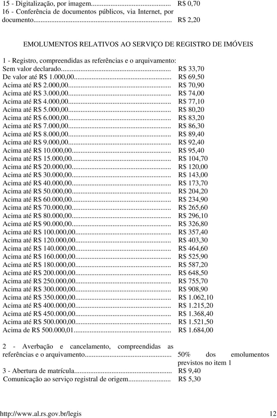 .. R$ 69,50 Acima até R$ 2.000,00... R$ 70,90 Acima até R$ 3.000,00... R$ 74,00 Acima até R$ 4.000,00... R$ 77,10 Acima até R$ 5.000,00... R$ 80,20 Acima até R$ 6.000,00... R$ 83,20 Acima até R$ 7.