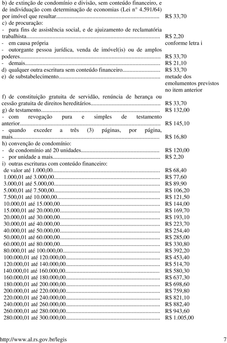 .. R$ 2,20 - em causa própria conforme letra i - outorgante pessoa jurídica, venda de imóvel(is) ou de amplos poderes... R$ 33,70 - demais.