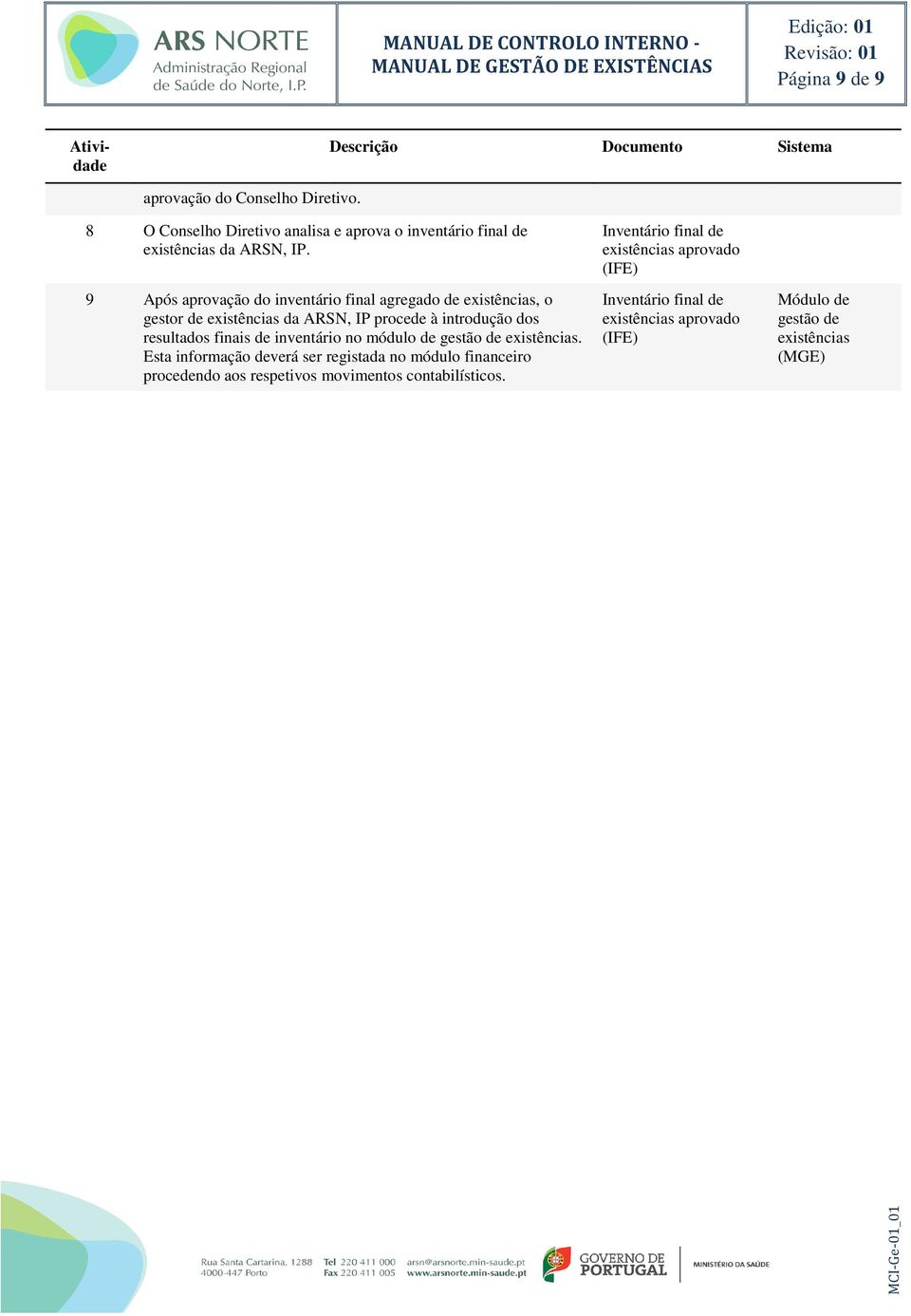 9 Após aprovação do inventário final agregado de, o gestor de da ARSN, IP procede à introdução dos resultados