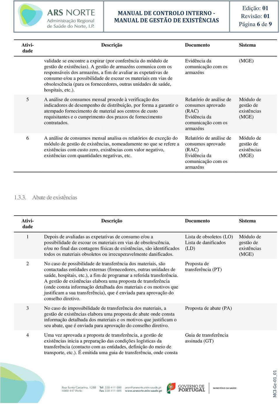 unidades de saúde, hospitais, etc.).