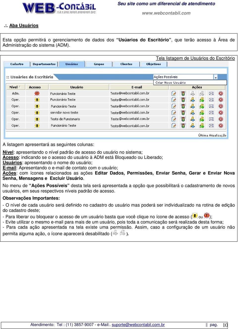 está Bloqueado ou Liberado; Usuários: apresentando o nome do usuário; E-mail: Apresentando o e-mail de contato com o usuário; Ações: com ícones relacionados as ações Editar Dados, Permissões, Enviar