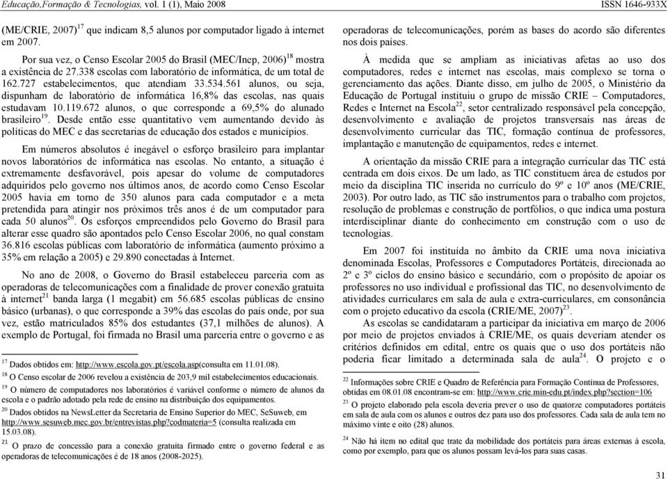 561 alunos, ou seja, dispunham de laboratório de informática 16,8% das escolas, nas quais estudavam 10.119.672 alunos, o que corresponde a 69,5% do alunado brasileiro 19.