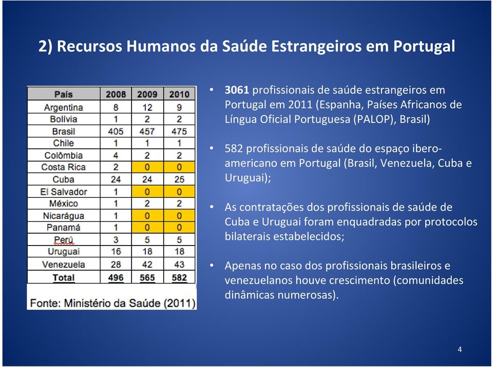 (Brasil, Venezuela, Cuba e Uruguai); As contratações dos profissionais de saúde de Cuba e Uruguai foram enquadradas por protocolos