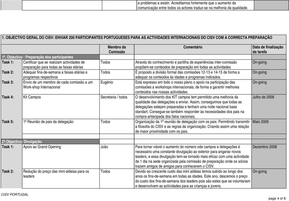 Objectivo : Preparação dos participantes Task 1: Certificar que se realizam actividades de Através do conhecimento e partilha de experiências inter-comissão preparação para todas as faixas etárias