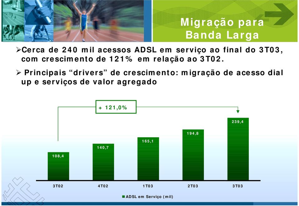 Principais drivers de crescimento: migração de acesso dial up e serviços de