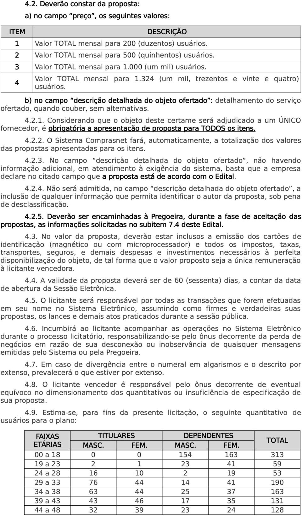 b) no campo descrição detalhada do objeto ofertado : detalhamento do serviço ofertado, quando couber, sem alternativas. 4.2.1.