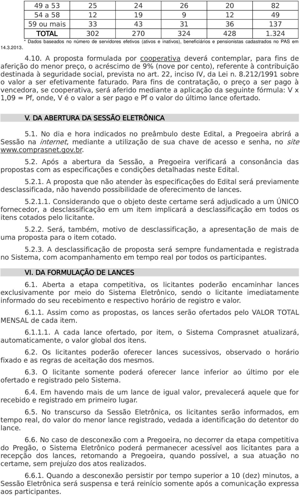 A proposta formulada por cooperativa deverá contemplar, para fins de aferição do menor preço, o acréscimo de 9% (nove por cento), referente à contribuição destinada à seguridade social, prevista no