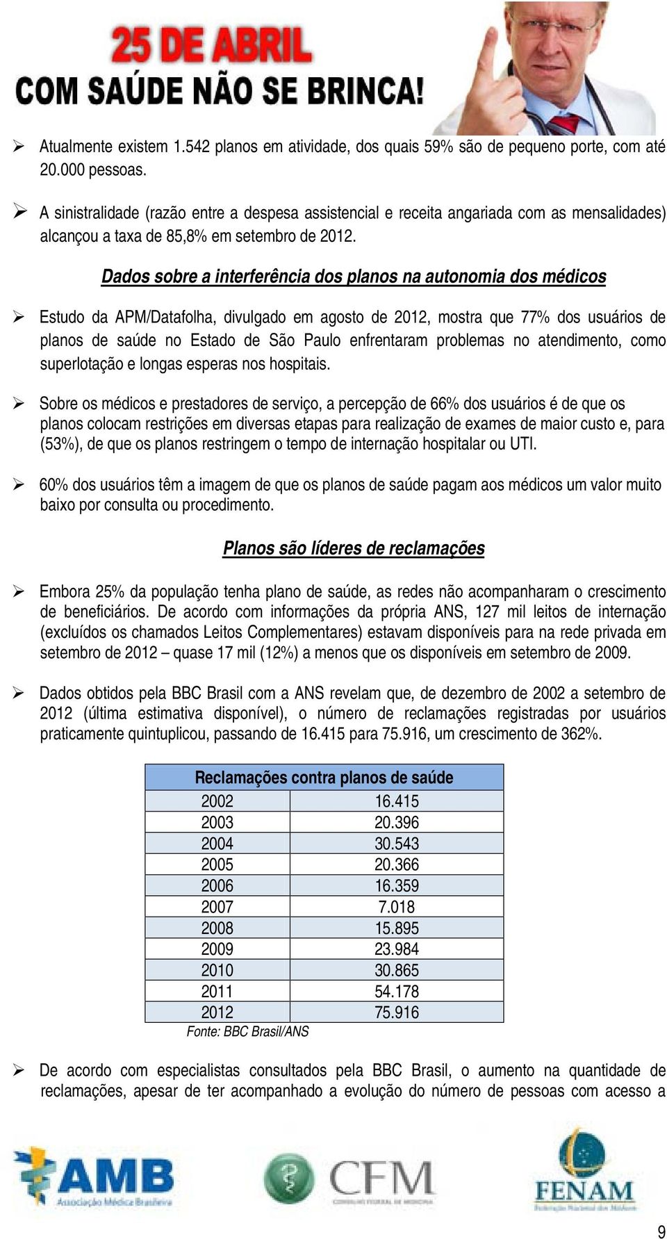 Dados sobre a interferência dos planos na autonomia dos médicos Estudo da APM/Datafolha, divulgado em agosto de 2012, mostra que 77% dos usuários de planos de saúde no Estado de São Paulo enfrentaram