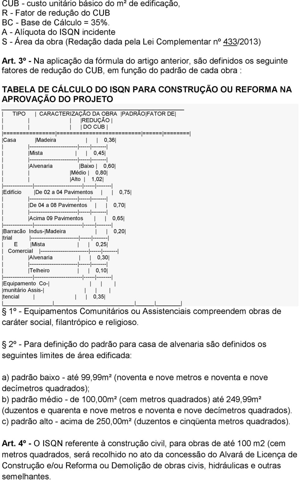 3º - Na aplicação da fórmula do artigo anterior, são definidos os seguinte fatores de redução do CUB, em função do padrão de cada obra : TABELA DE CÁLCULO DO ISQN PARA CONSTRUÇÃO OU REFORMA NA