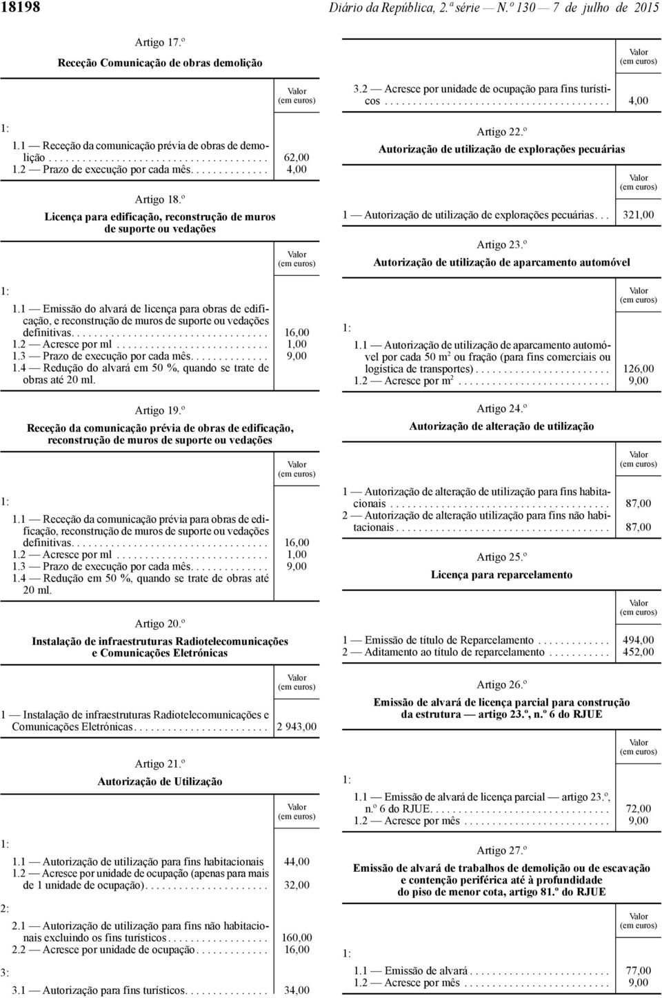 1 Emissão do alvará de licença para obras de edificação, e reconstrução de muros de suporte ou vedações definitivas................................... 16,00 1.2 Acresce por ml........................... 1,00 1.