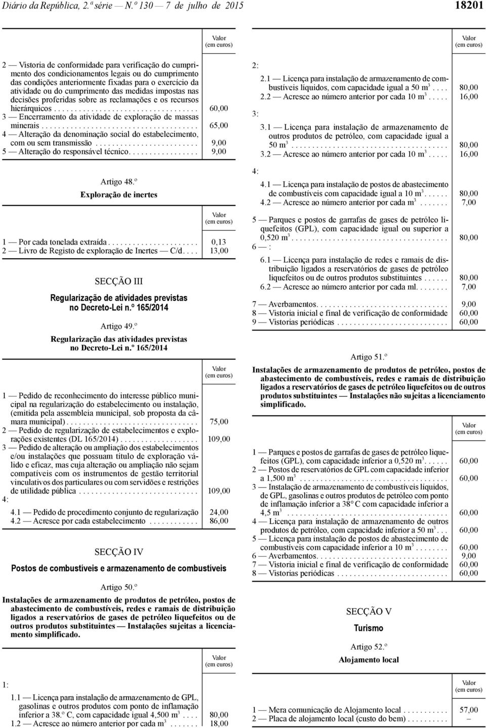 atividade ou do cumprimento das medidas impostas nas decisões proferidas sobre as reclamações e os recursos hierárquicos................................... 60,00 3 Encerramento da atividade de exploração de massas minerais.