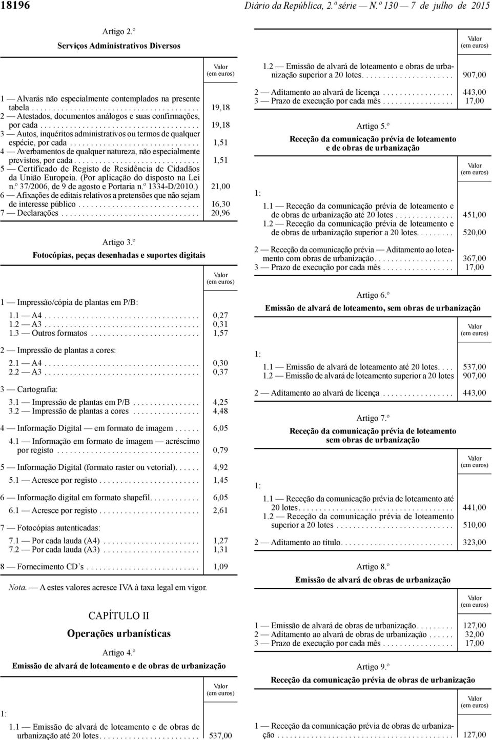 .............................. 1,51 4 Averbamentos de qualquer natureza, não especialmente previstos, por cada.............................. 1,51 5 Certificado de Registo de Residência de Cidadãos da União Europeia.