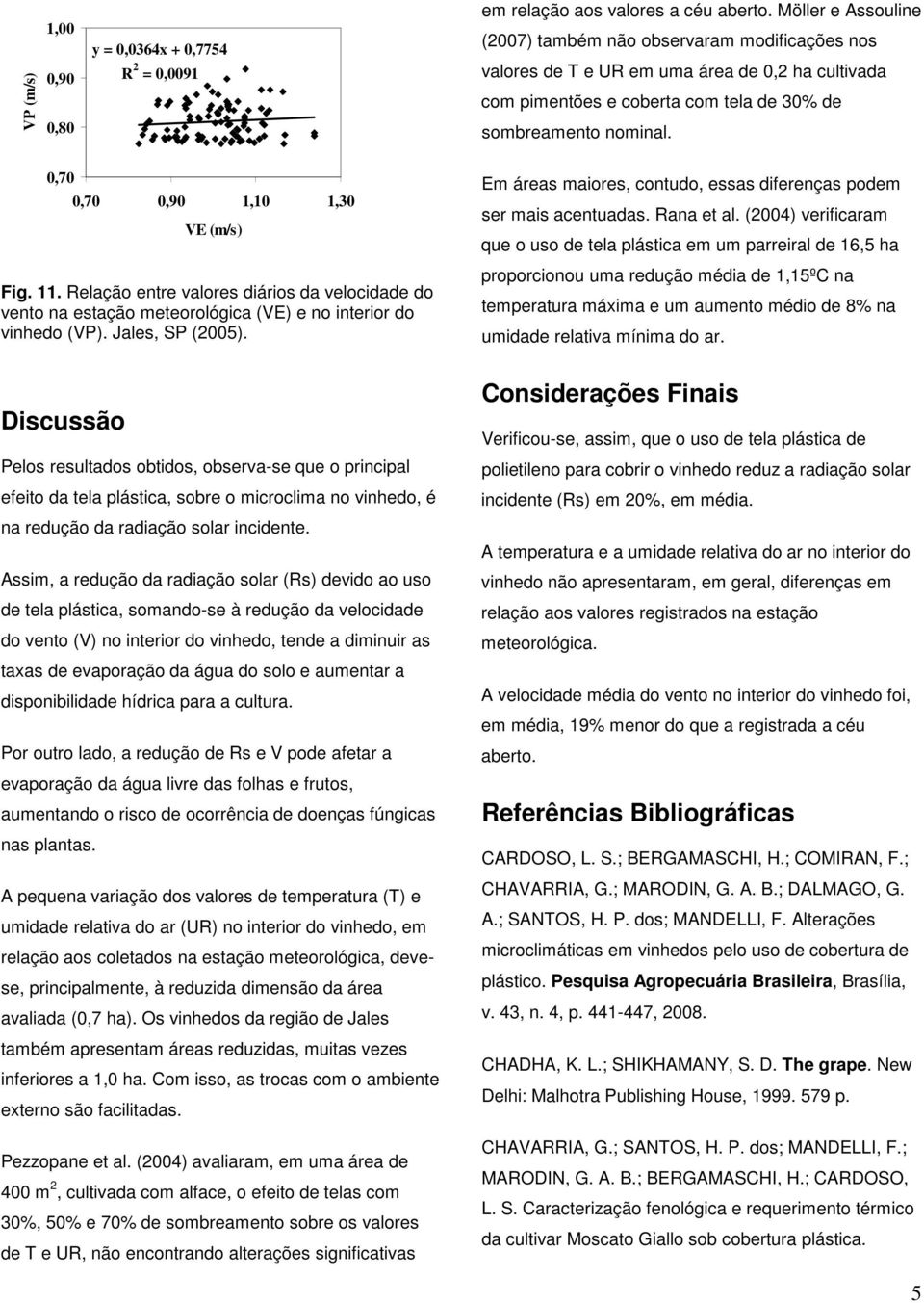 0,70 0,70 0,90 1,10 1,30 VE (m/s) Fig. 11. Relação entre valores diários da velocidade do vento na estação meteorológica (VE) e no interior do vinhedo (VP). Jales, SP (2005).