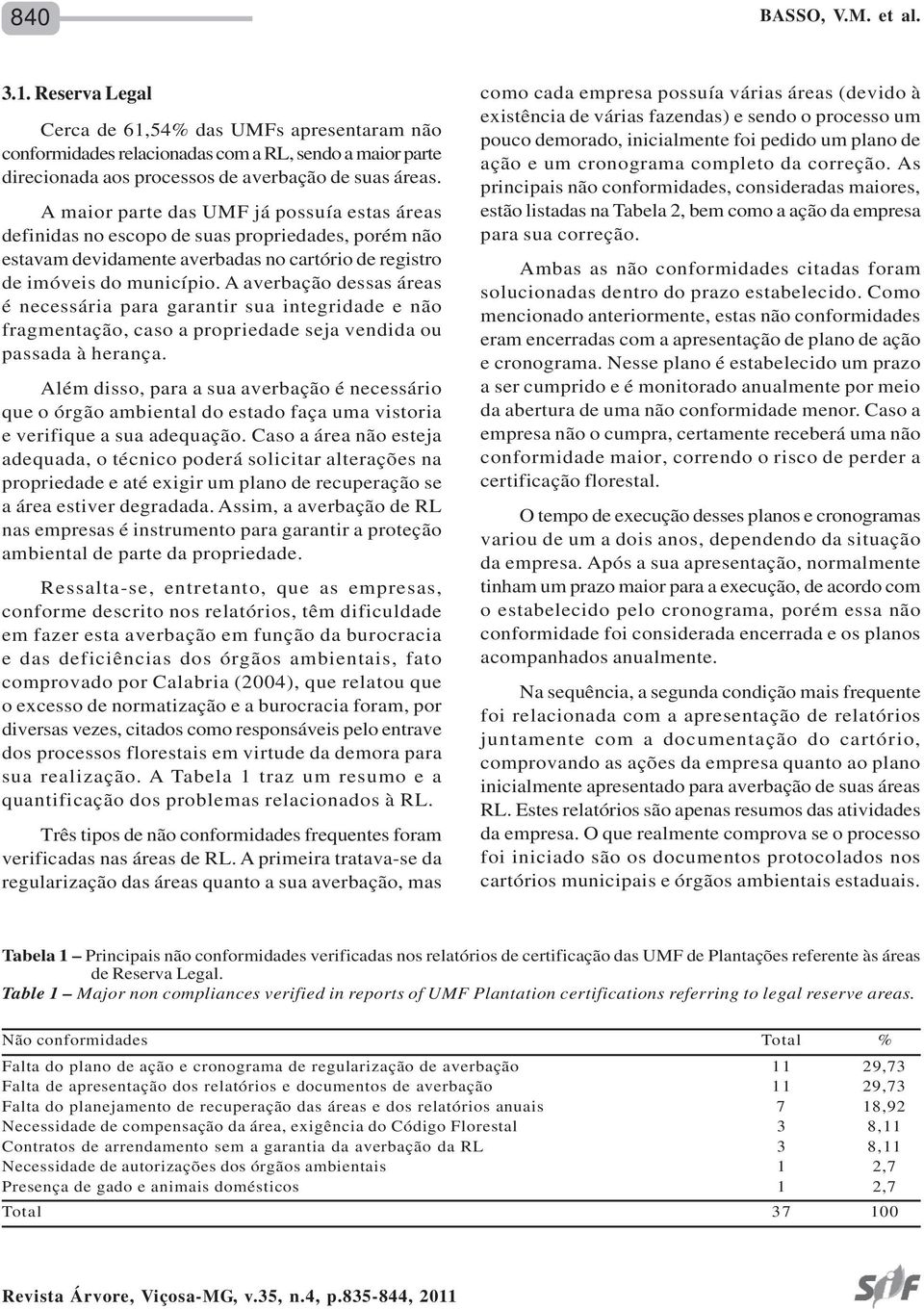 A averbação dessas áreas é necessária para garantir sua integridade e não fragmentação, caso a propriedade seja vendida ou passada à herança.