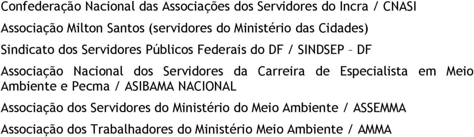 dos Servidores da Carreira de Especialista em Meio Ambiente e Pecma / ASIBAMA NACIONAL Associação dos