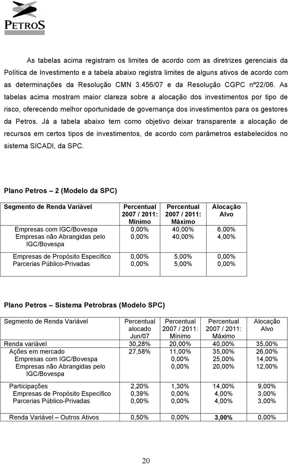As tabelas acima mostram maior clareza sobre a alocação dos investimentos por tipo de risco, oferecendo melhor oportunidade de governança dos investimentos para os gestores da Petros.