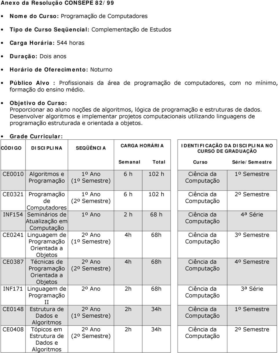 Objetivo do Curso: Proporcionar ao aluno noções de algoritmos, lógica de programação e estruturas de dados.