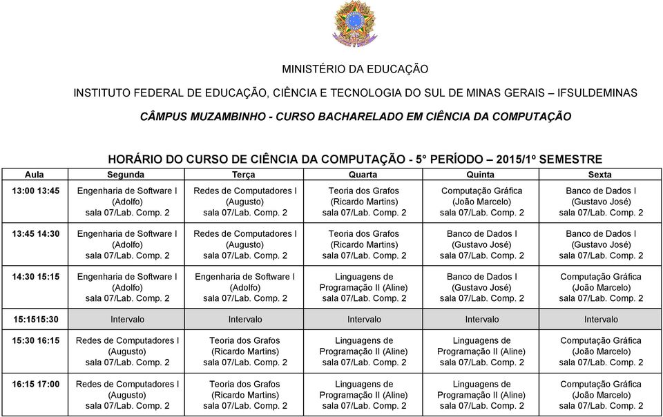 14:30 15:15 Engenharia de Software I Engenharia de Software I 15:1515:30 Intervalo Intervalo