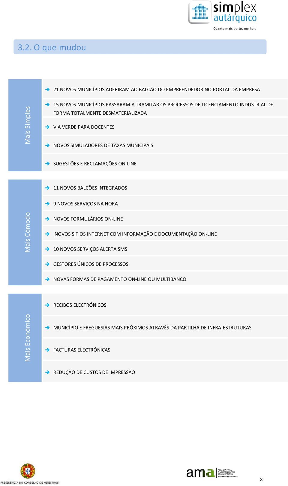 SERVIÇOS NA HORA Mais Cómodo NOVOS FORMULÁRIOS ON-LINE NOVOS SITIOS INTERNET COM INFORMAÇÃO E DOCUMENTAÇÃO ON-LINE 10 NOVOS SERVIÇOS ALERTA SMS GESTORES ÚNICOS DE PROCESSOS NOVAS FORMAS