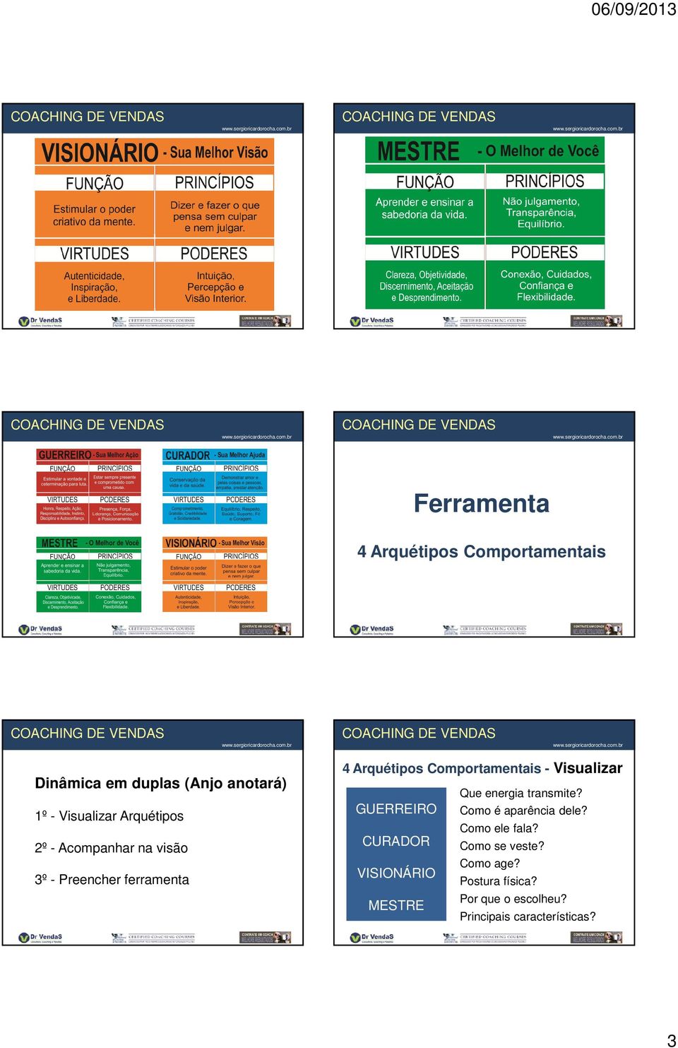 Visualizar Que energia transmite? GUERREIRO Como é aparência dele? Como ele fala?