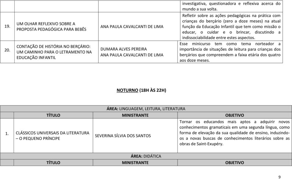 PAULA CAVALCANTI DE LIMA investigativa, questionadora e reflexiva acerca do mundo a sua volta.