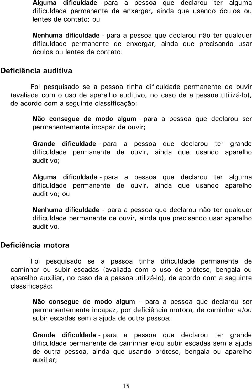 Deficiência auditiva Foi pesquisado se a pessoa tinha dificuldade permanente de ouvir (avaliada com o uso de aparelho auditivo, no caso de a pessoa utilizá-lo), de acordo com a seguinte