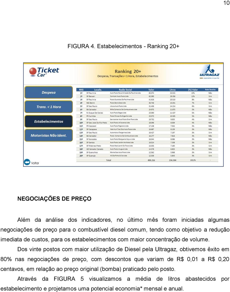 diesel comum, tendo como objetivo a redução imediata de custos, para os estabelecimentos com maior concentração de volume.