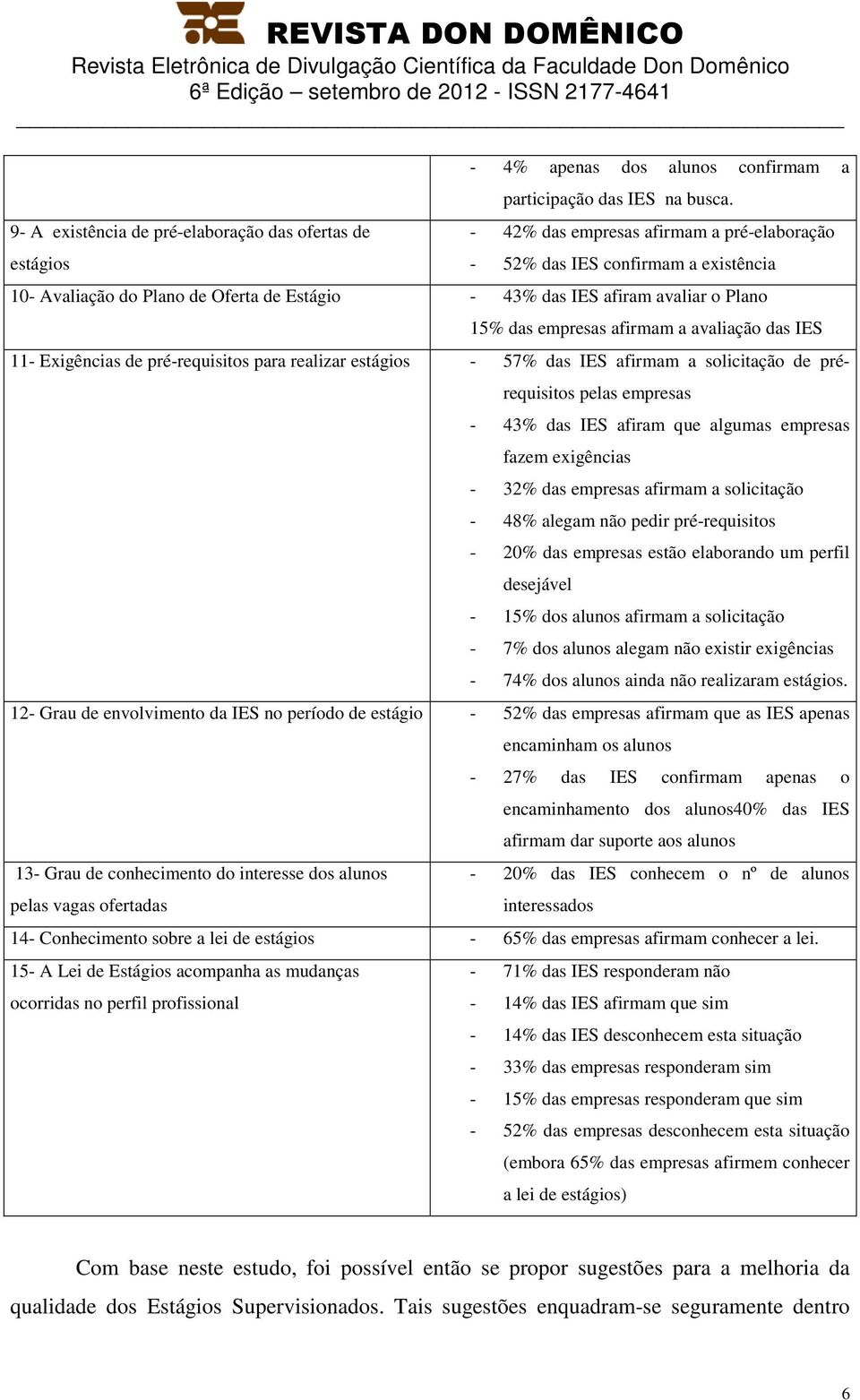 das IES 11- Exigências de pré-requisitos para realizar estágios - 57% das IES afirmam a solicitação de prérequisitos pelas empresas - 43% das IES afiram que algumas empresas fazem exigências - 32%