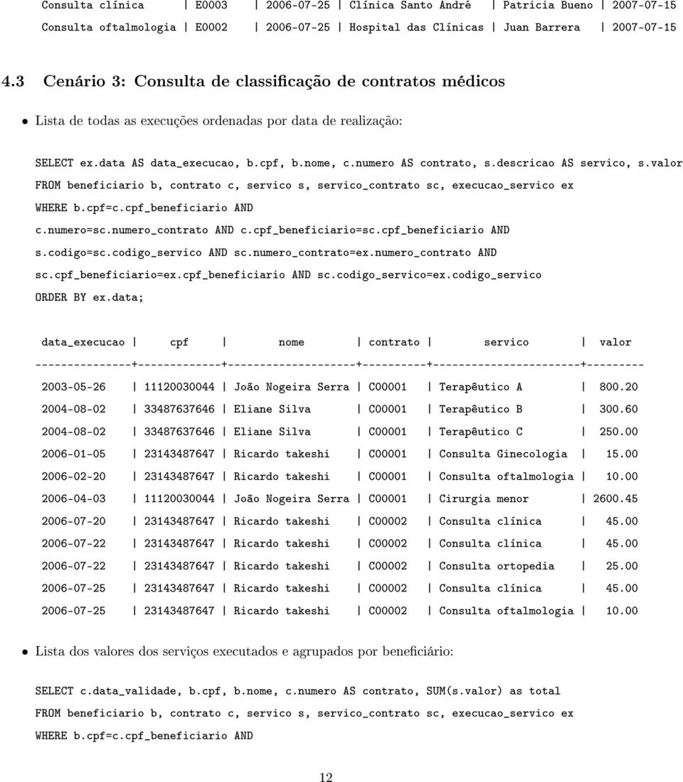 descricao AS servico, s.valor FROM beneficiario b, contrato c, servico s, servico_contrato sc, execucao_servico ex WHERE b.cpf=c.cpf_beneficiario AND c.numero=sc.numero_contrato AND c.