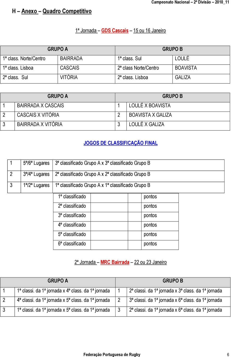 Lisboa GALIZA 1 BAIRRADA X CASCAIS 1 LOULÉ X BOAVISTA 2 CASCAIS X VITÓRIA 2 BOAVISTA X GALIZA 3 BAIRRADA X VITÓRIA 3 LOULÉ X GALIZA JOGOS DE CLASSIFICAÇÃO FINAL 1 5º/6º Lugares 3º classificado Grupo