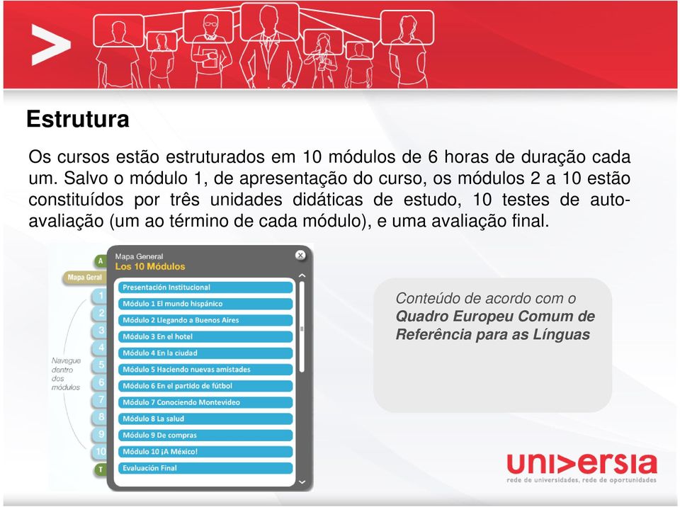 unidades didáticas de estudo, 10 testes de autoavaliação (um ao término de cada módulo), e