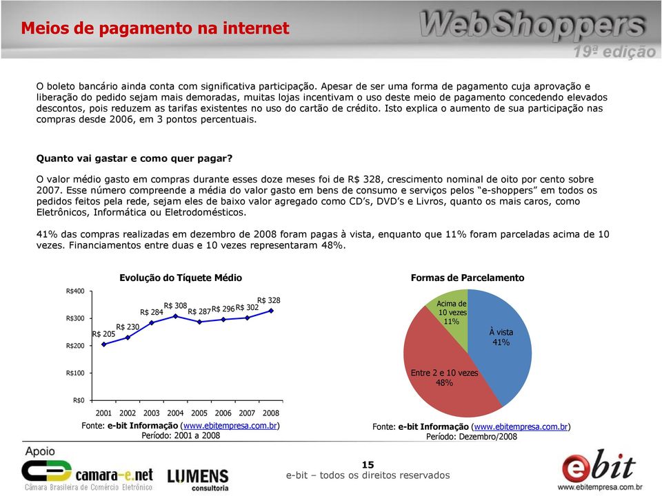 tarifas existentes no uso do cartão de crédito. Isto explica o aumento de sua participação nas compras desde 2006, em 3 pontos percentuais. Quanto vai gastar e como quer pagar?