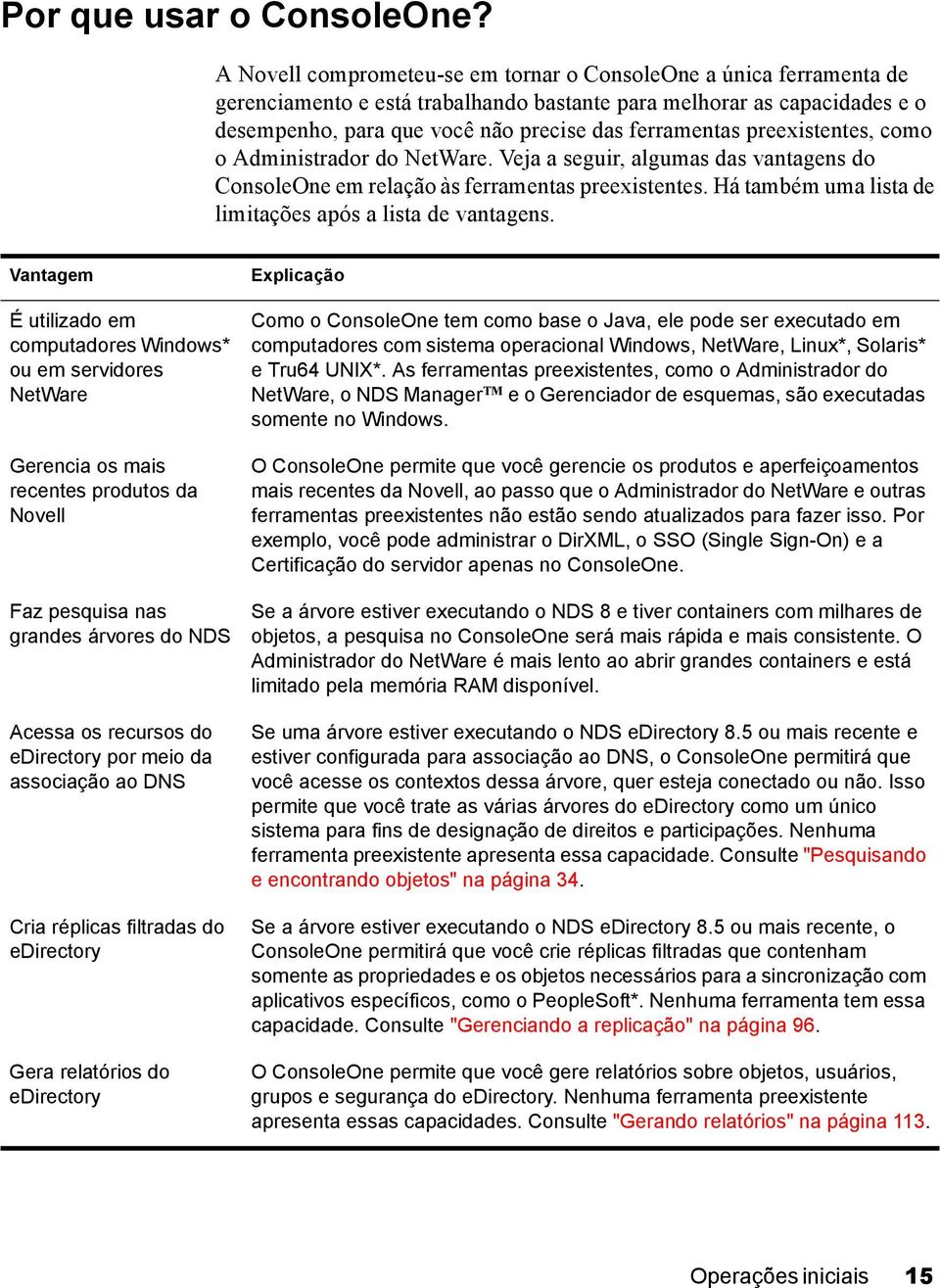 preexistentes, como o Administrador do NetWare. Veja a seguir, algumas das vantagens do ConsoleOne em relação às ferramentas preexistentes. Há também uma lista de limitações após a lista de vantagens.