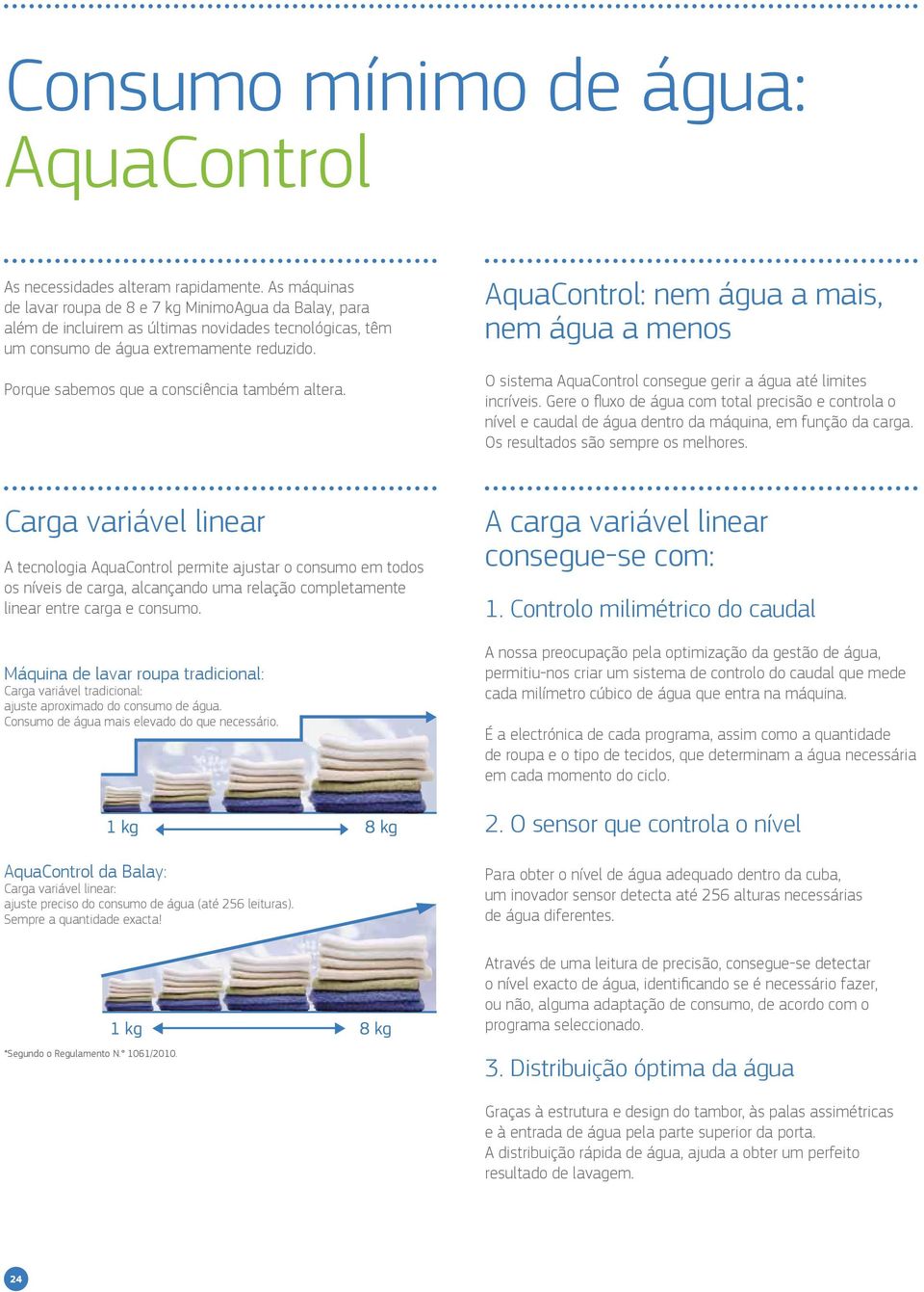 Porque sabemos que a consciência também altera. AquaControl: nem água a mais, nem água a menos O sistema AquaControl consegue gerir a água até limites incríveis.