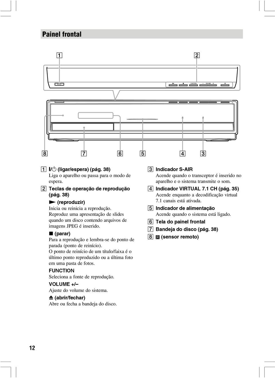 O ponto de reinício de um título/faixa é o último ponto reproduzido ou a última foto em uma pasta de fotos. FUNCTION Seleciona a fonte de reprodução. VOLUME +/ Ajuste do volume do sistema.