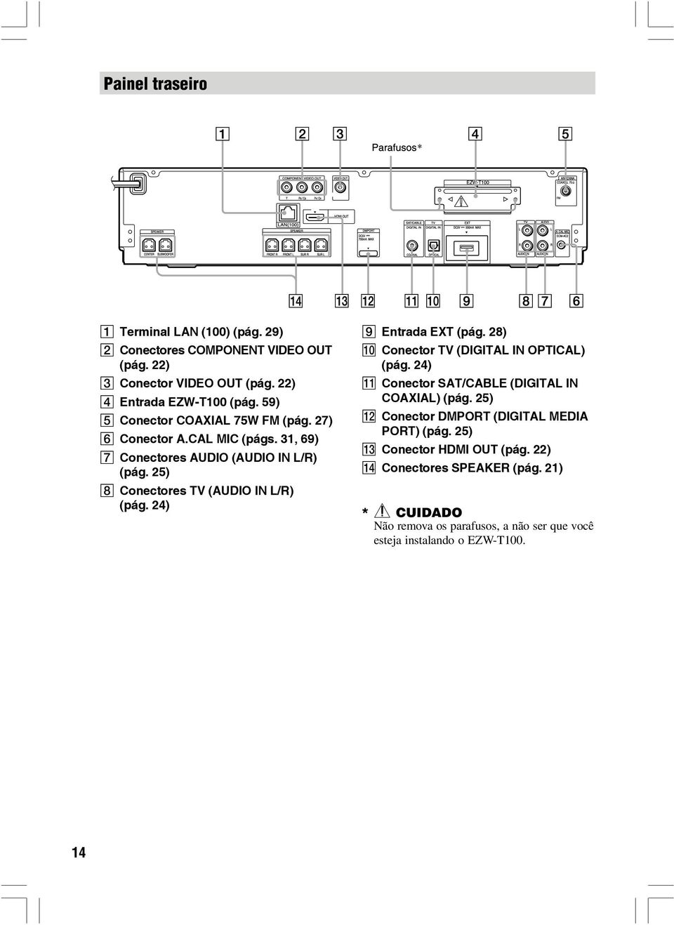 24) 9 Entrada EXT (pág. 28) 0 Conector TV (DIGITAL IN OPTICAL) (pág. 24) qa Conector SAT/CABLE (DIGITAL IN COAXIAL) (pág.